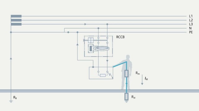 Bảo vệ dòng rò RCCB