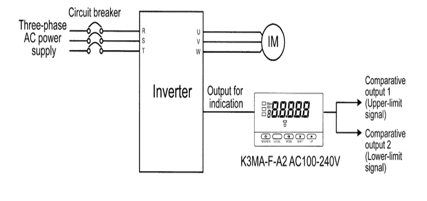 Giám sát tốc độ quay K3MA-F