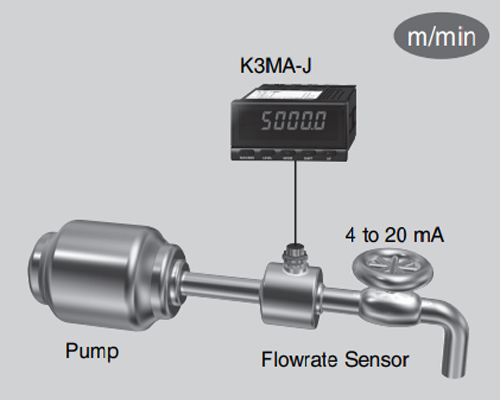 K3MA-J-A2 giám sát dòng chảy