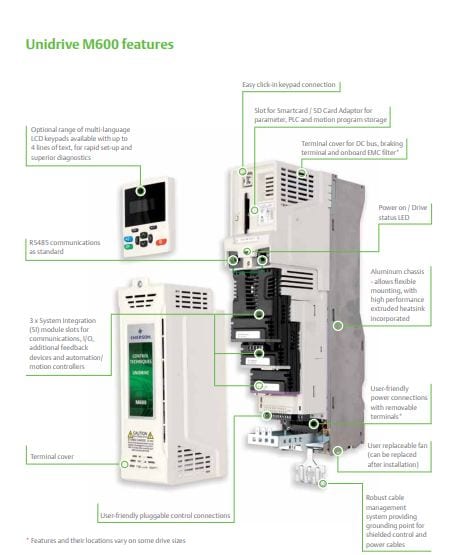 Biến tần Unidriver M600 Nidec Control Techniques