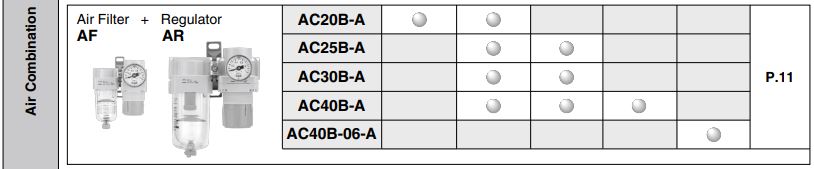 Bộ lọc khí SMC 3