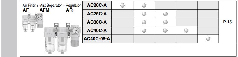 Bộ lọc khí SMC 4