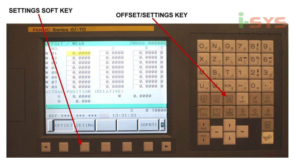 Fanuc Zero return Procedure