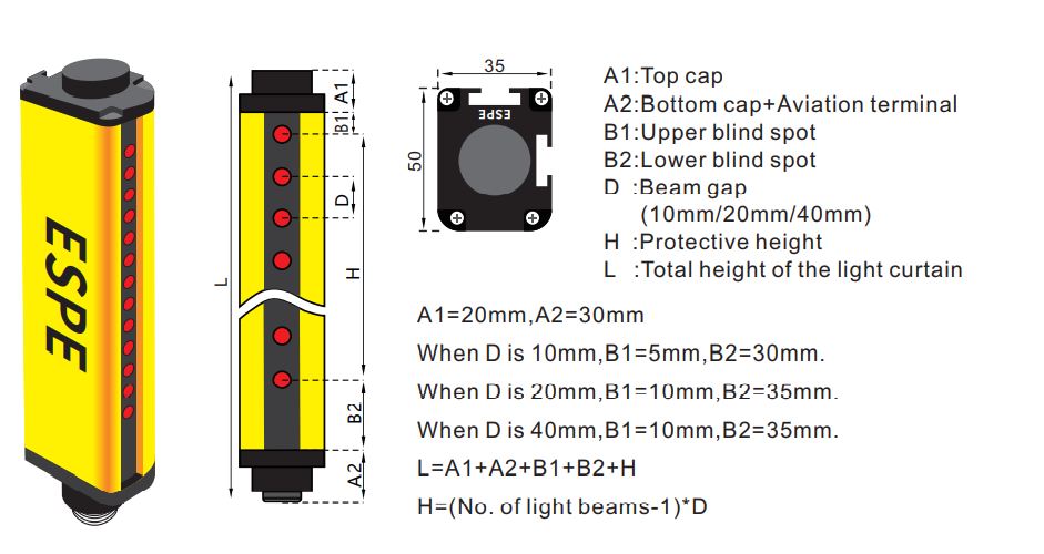 Came biến ELV series - Dimemsion