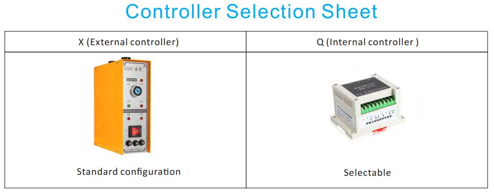 ESPE controller