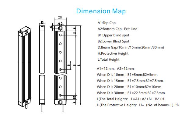 kích thước cảm biến an toàn EB13